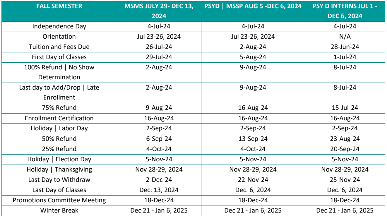Academic Calendars Ponce Health Sciences University